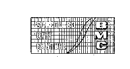 SCHEDULED UNIT CONTROL BMC