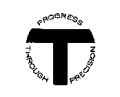 T PROGRESS THROUGH PRECISION