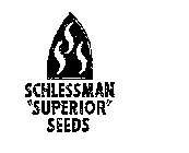 SSS SCHLESSMAN 