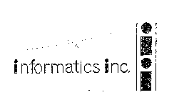 INFORMATICS INC II