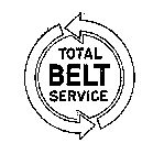 TOTAL BELT SERVICE