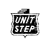 UNIT STEP