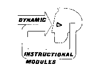 DYNAMIC INSTRUCTIONAL MODULES