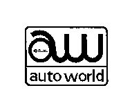 AW AUTO WORLD