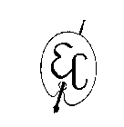 EC