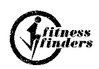 FITNESS FINDERS AND GROTESQUE