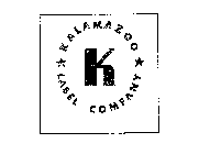 KALAMAZOO LABEL COMPANY K