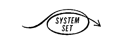 SYSTEM SET