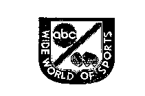 ABC WIDE WORLD OF SPORTS
