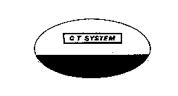 CT SYSTEM