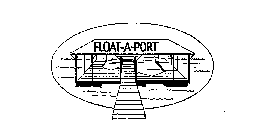 FLOAT-A-PORT