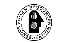 HUMAN RESOURCES CONSERVATION