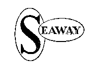 SEAWAY