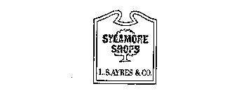 SYCAMORE SHOPS L.S. AYRES & CO. 