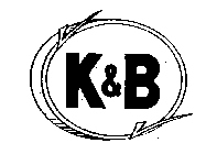 K & B