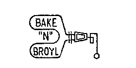 BAKE 