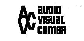 AVC AUDIO VISUAL CENTER