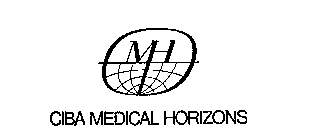 CIBA MEDICAL HORIZONS MH