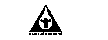 MODERN MASTITIS MANAGEMENT