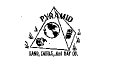 PYRAMID LAND,CATTLE,AND HAY CO.