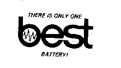 THERE IS ONLY ONE BEST BATTERY!