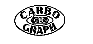CARBO GRAPH GLC