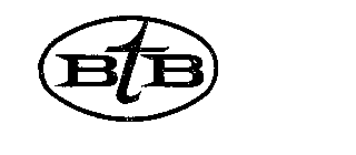 BTB