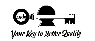 CODE YOUR KEY TO BETTER QUALITY