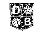 DB