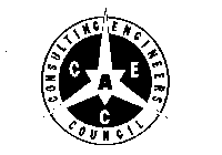ACEC CONSULTING ENGINEERS COUNCIL