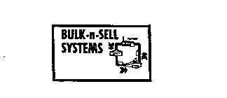 BULK-N-SELL SYSTEMS FACTORY DEPOT STORE 
