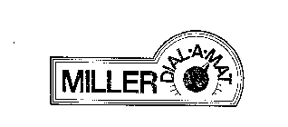 MILLER DIAL-A-MAT