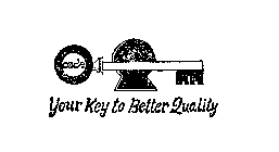 CODE YOUR KEY TO BETTER QUALITY