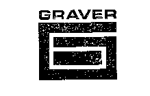 GRAVER GA 