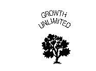 GROWTH UNLIMITED