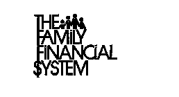 THE FAMILY FINANCIAL $YSTEM