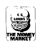LOANS THE MONEY MARKET
