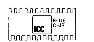 ICC BLUE CHIP