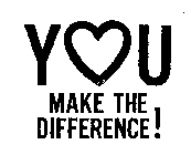 YOU MAKE THE DIFFERENCE!