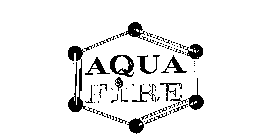 AQUA FIRE