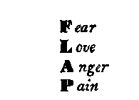 FEAR LOVE ANGER PAIN