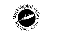 MOCKINGBIRD VALLEY RACQUET CLUB