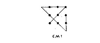 CMI