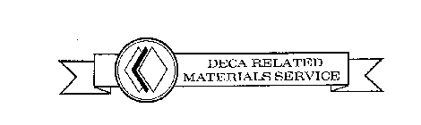 DECA RELATED MATERIALS SERVICE