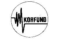 KORFUND