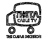 THETA CABLE TV THE CLEAR DECISION