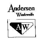 ANDERSEN WINDOWALLS AW