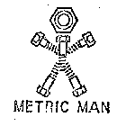 METRIC MAN