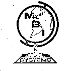 MBI SYSTEMS