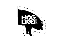 HOG DIGEST